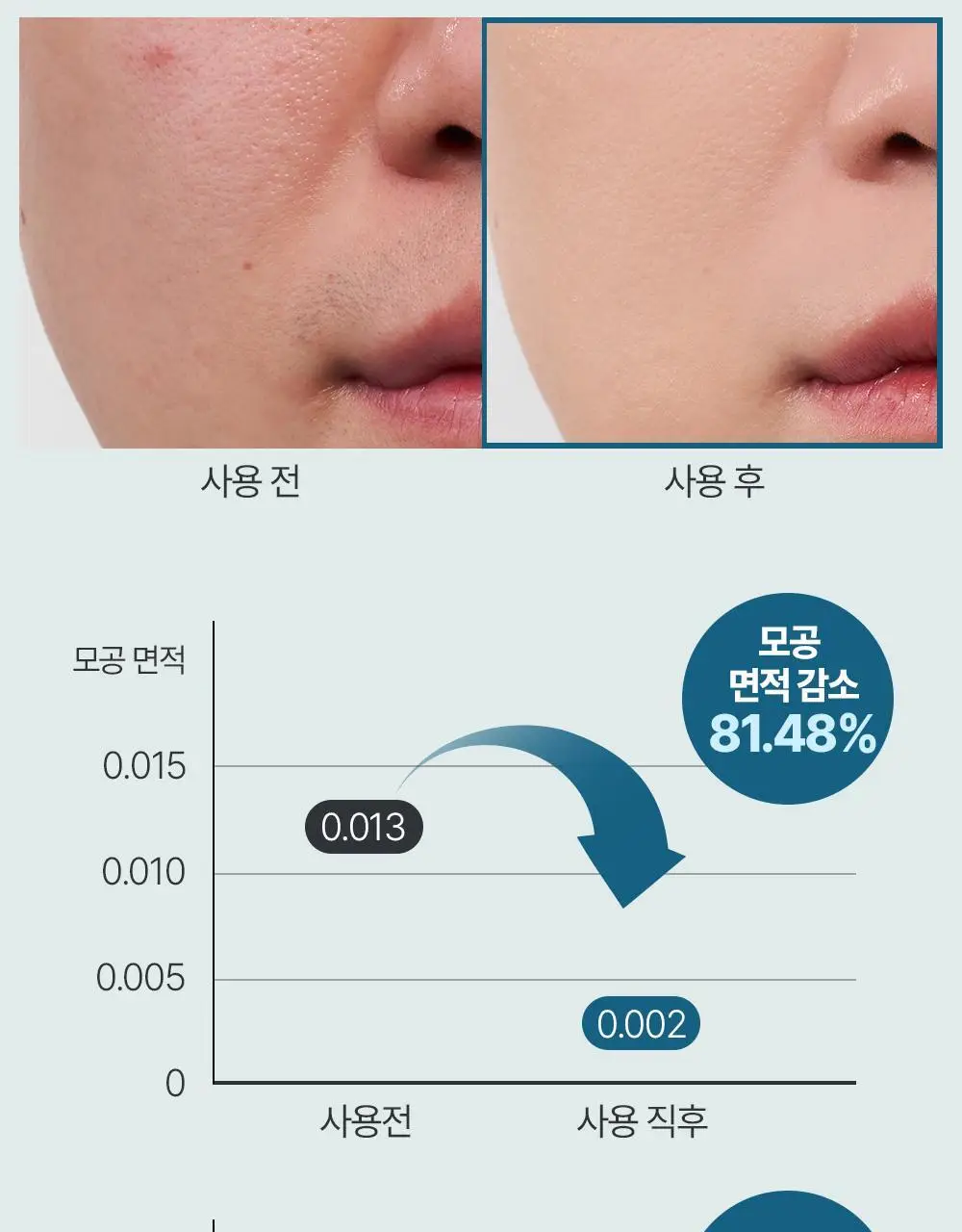 [올인원커버/자연피부톤보정] 정샘물 맨 슬림핏 커버 로션 상세페이지 12